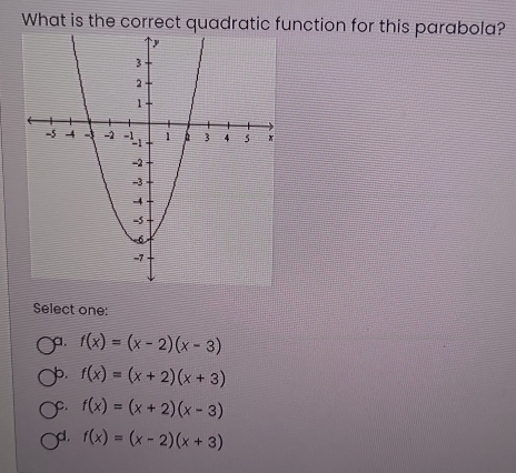 What is the correct quadratic function for this parabola?
Select one:
a. f(x)=(x-2)(x-3)
p. f(x)=(x+2)(x+3)
C. f(x)=(x+2)(x-3)
d. f(x)=(x-2)(x+3)