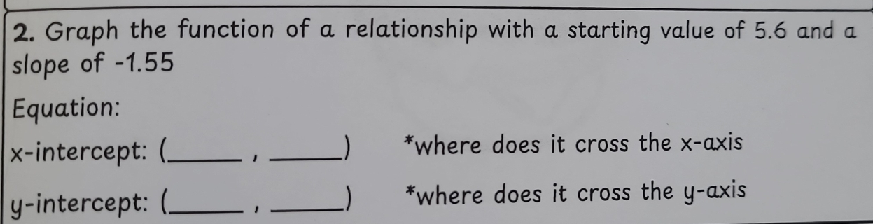 Graph the function of a relationship with a starting value of 5.6 and a 
slope of -1.55
Equation: 
x-intercept: (_ _) *where does it cross the x-axis
1
y-intercept: (_ _) *where does it cross the y-axis 
1