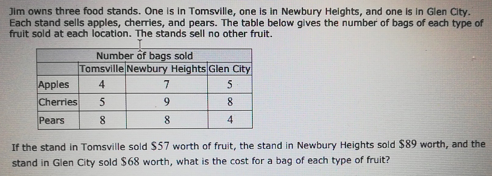 Jim owns three food stands. One is in Tomsville, one is in Newbury Heights, and one is in Glen City. 
Each stand sells apples, cherries, and pears. The table below gives the number of bags of each type of 
fruit sold at each location. The stands sell no other fruit. 
If the stand in Tomsville sold $57 worth of fruit, the stand in Newbury Heights sold $89 worth, and the 
stand in Glen City sold $68 worth, what is the cost for a bag of each type of fruit?