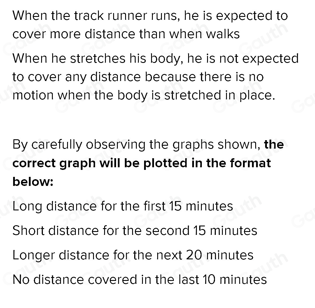 Solved: A track runner ran for 15 minutes, walked for 15 minutes, ran ...