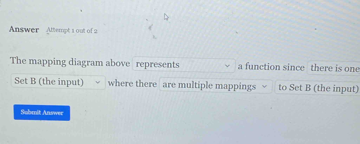 Answer Attempt 1 out of 2 
The mapping diagram above represents a function since there is one 
Set B (the input) where there are multiple mappings to Set B (the input) 
Submit Answer