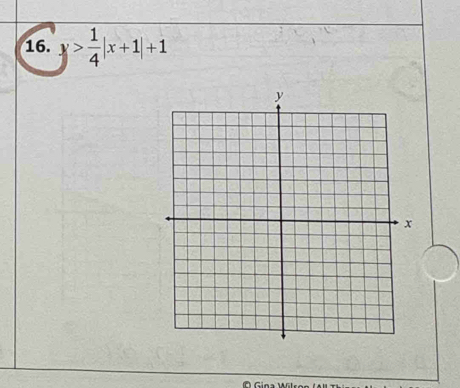 y> 1/4 |x+1|+1