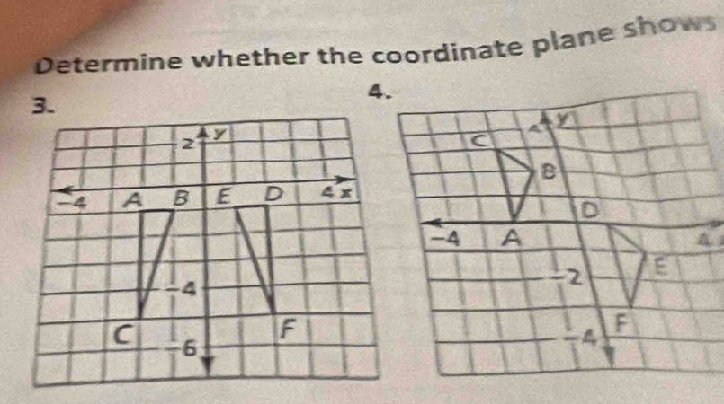 Determine whether the coordinate plane shows
4.