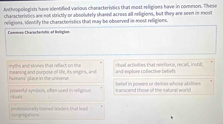 Anthropologists have identified various characteristics that most religions have in common. These
characteristics are not strictly or absolutely shared across all religions, but they are seen in most
religions. Identify the characteristics that may be observed in most religions.
Common Characteristic of Religion
myths and stories that reflect on the ritual activities that reinforce, recall, instill,
meaning and purpose of life, its origins, and and explore collective beliefs
humans' place in the universe
belief in powers or deities whose abilities
powerful symbols, often used in religious transcend those of the natural world
rituals
professionally trained leaders that lead
congregations