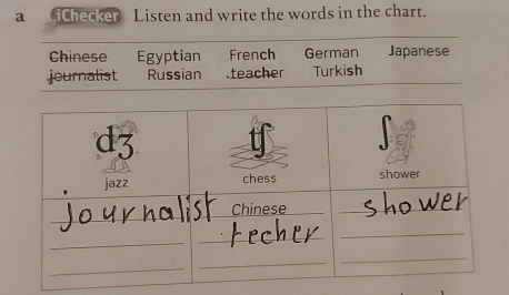 a LiChecker Listen and write the words in the chart. 
Chinese Egyptian French German Japanese 
journalist Russian teacher Turkish