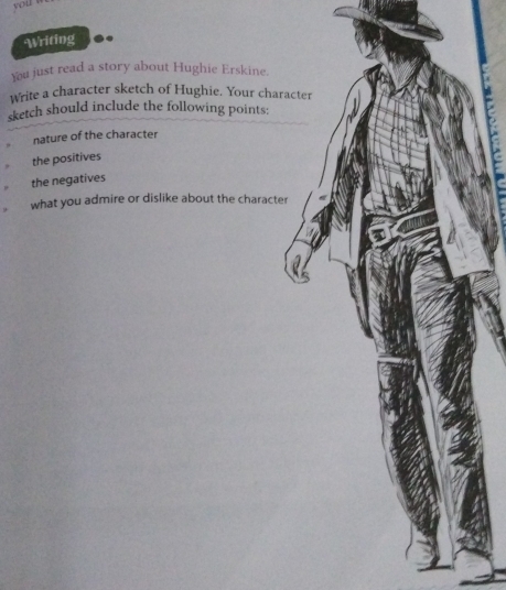 you 
Writing 
You just read a story about Hughie Erskine. 
write a character sketch of Hughie. Your char 
sketch should include the following points; 
nature of the character 
the positives 
the negatives 
what you admire or dislike about the character