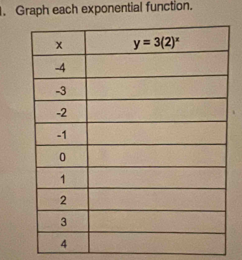 Graph each exponential function.