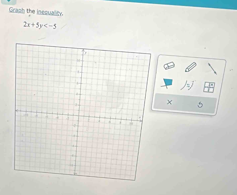 Graph the inequality.
2x+5y
×