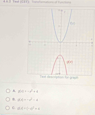 Test (CST): Transformations of Functions
x
h
A. g(x)=-x^2+4
B. g(x)=-x^2-4
C. g(x)=(-x)^2+4