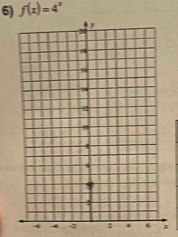 f(x)=4^x
4 -2 4 z