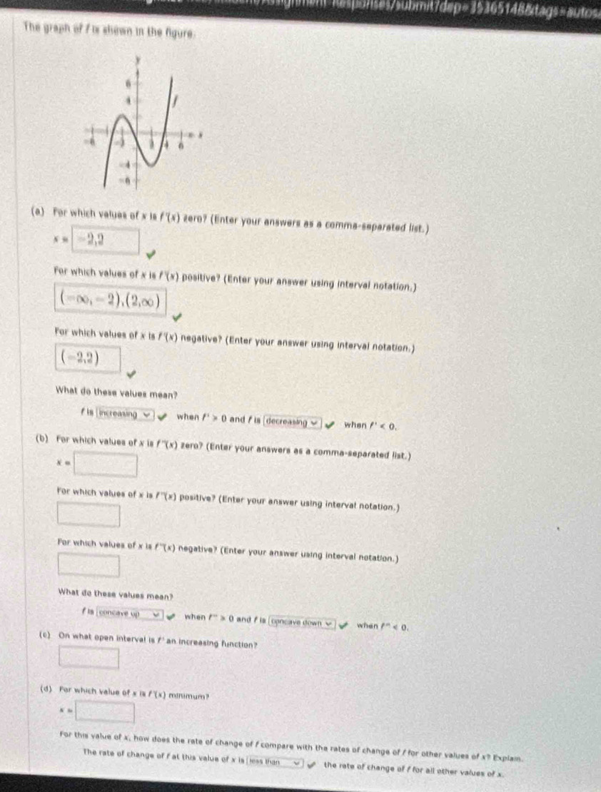 ignmen Raspunses/submit7dep = 35365148&tags = autos= 
The graph of f is shown in the figure. 
(a) For which values of x is f'(x) zero? (Enter your answers as a comma-separated list.)
x= -2,2
For which values of x is f'(x) positive? (Enter your answer using interval notation.)
(-∈fty ,-2),(2,∈fty )
For which values of x is f'(x) negative? (Enter your answer using interval notation.)
(-2,2)
What do these values mean?
f is increasing varphi when f'>0 and / is [decreasing √ when f'<0</tex>. 
(b) For which values of x is f''(x) zero? (Enter your answers as a comma-separated list.)
x=□
For which values of x is f''(x) positive? (Enter your answer using interval notation.) 
□ 
For which values of x is f'(x) negative? (Enter your answer using interval notation.) 
□ 
What do these values mean? 
f ts [concave up when r^n>0 and f is concave down √ when f^n<0</tex>. 
(c) On what open interval is f' an increasing function? 
□ 
(d) For which value ofs f'(x) minimum?
x=□
For this value of x, how does the rate of change of f compare with the rates of change of f for other values of x? Explam. 
The rate of change of f at this value of x is less than v the rate of change of f for all other values of x.