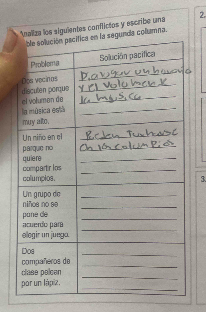 aliza los siguientes conflictos y escribe una 2. 
a columna. 
3.