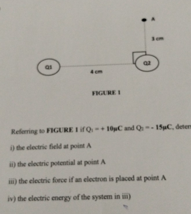 Referring to FIGURE 1 if Q_i=+10mu C and Q_2=-15mu C , deten 
i) the electric field at point A
ii) the electric potential at point A
iii) the electric force if an electron is placed at point A
iv) the electric energy of the system in iii)