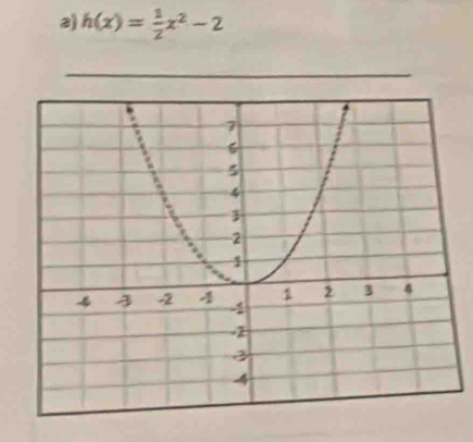 h(x)= 1/2 x^2-2
_