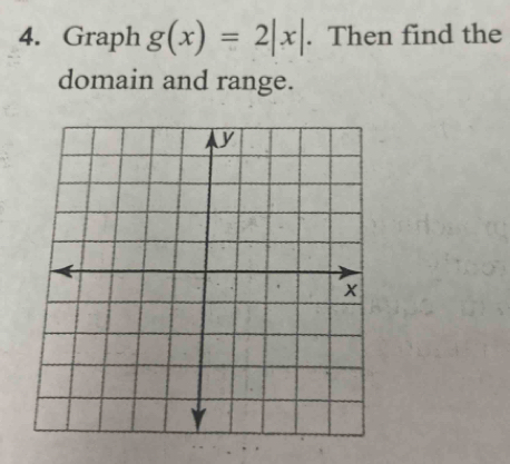 Graph g(x)=2|x|. Then find the 
domain and range.