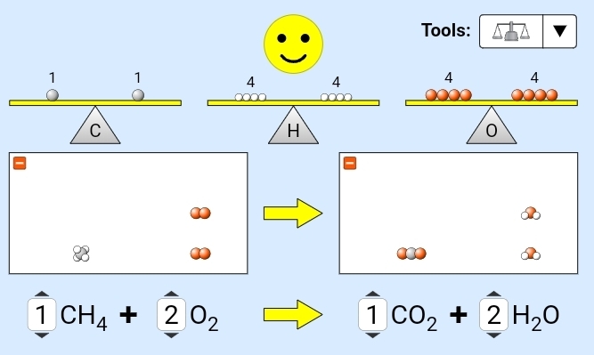 Tools:
38
1CH_4+2O_2
1 CO_2+2H_2O