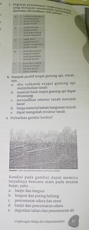 Kegiatan pemanfaatan lingkungan hidup
yang bertujuan memberikan keuntun g n
ekonomis ditunjukkan oleh pilihan . n 
1
8. Dampak positif erupsi gunung api, misal-
nya . . . .
a. abu vulkanik erupsi gunung api
menyuburkan tanah
b. material hasil erupsi gunung api dapat
ditambang
c. menjadikan tekstur tanah menjadi
kasar
d. harga material bahan bangunan murah
e. dapat mengubah struktur tanah
9. Perhatikan gambar berikut!
edia Commons (2005)
Kondisi pada gambar dapat memicu
terjadinya bencana alam pada musim
hujan, yaitu . . . .
a. banjir dan longsor
b. longsor dan puting beliung
c. pencemaran udara dan erosi
d. banjir dan pencemaran udara
e. degradasi lahan dan pencemaran air
Lingkungan Hidup dan Kependudukan 21