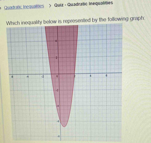 Quadratic Inequalities > Quiz - Quadratic Inequalities 
Which inequality below is represented by the following graph: