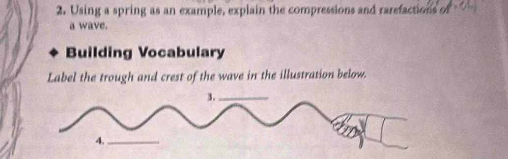 Solved: Using a spring as an example, explain the compressions and ...