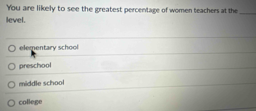 You are likely to see the greatest percentage of women teachers at the_
level.
elementary school
preschool
middle school
college