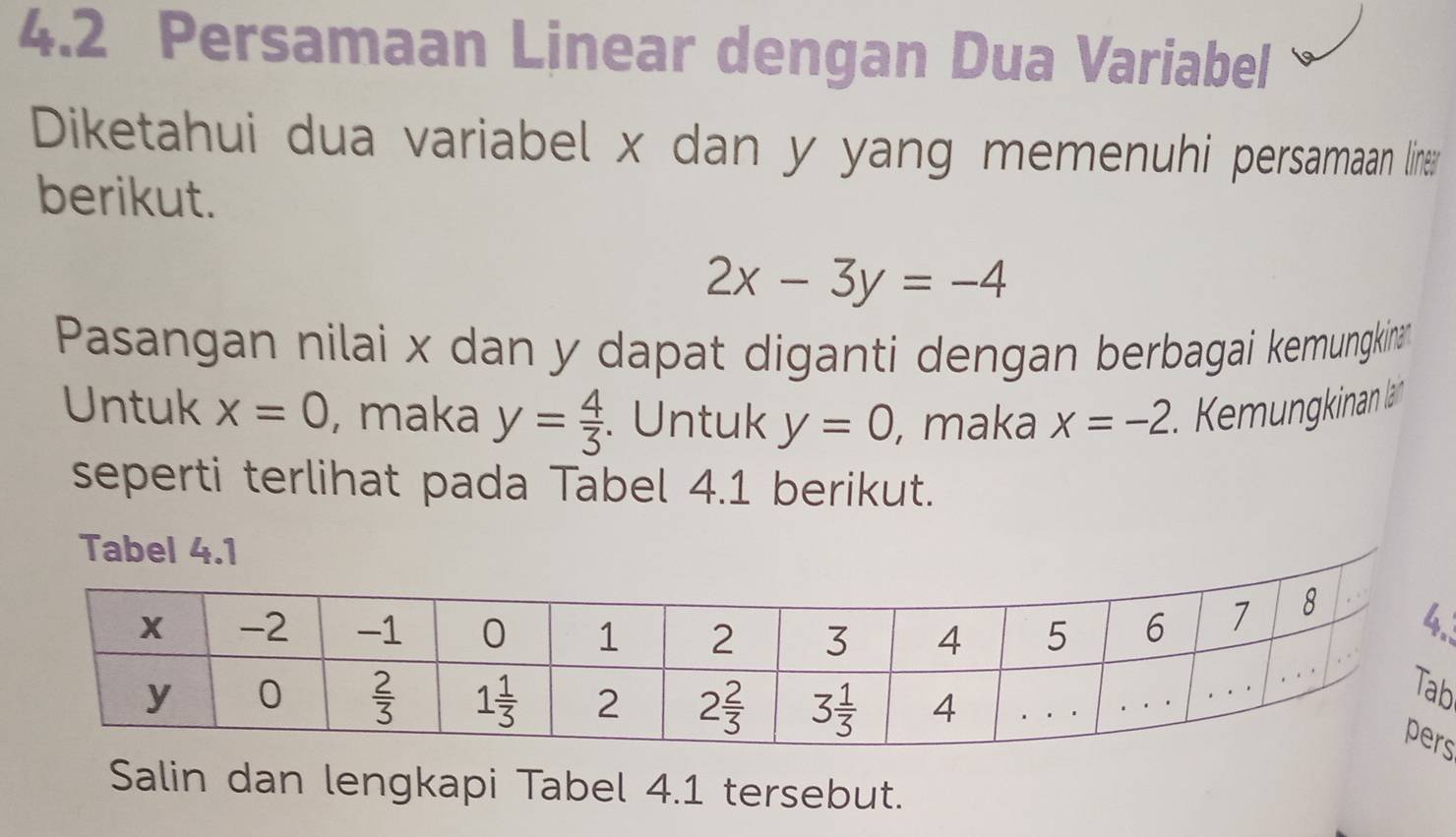 4.2 Persamaan Linear dengan Dua Variabel
Diketahui dua variabel x dan y yang memenuhi persamaan liner
berikut.
2x-3y=-4
Pasangan nilai x dan y dapat diganti dengan berbagai kemungkina
Untuk x=0 , maka y= 4/3 . Untuk y=0 , maka x=-2. Kemungkinan la
seperti terlihat pada Tabel 4.1 berikut.
Tabel 4.1
b
s
Salin dan lengkapi Tabel 4.1 tersebut.