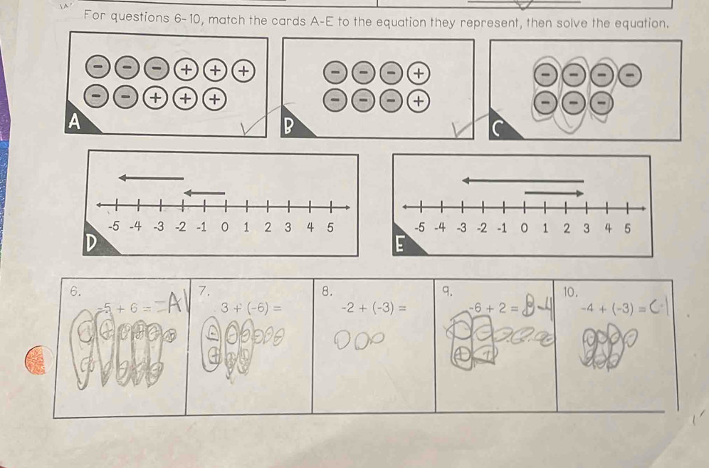 For questions 6-10, match the cards A-E to the equation they represent, then solve the equation.
-  + + -  +
- -
- + + + - - + - -
A
B