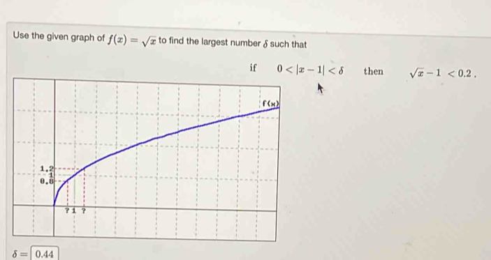 Use the given graph of f(x)=sqrt(x) to find the largest number δsuch that
if 0 then sqrt(x)-1<0.2.
delta =encloselongdiv 0.44