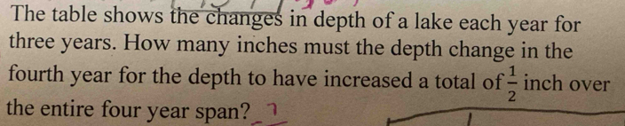 The table shows the changes in depth of a lake each year for
three years. How many inches must the depth change in the 
fourth year for the depth to have increased a total of  1/2  inch over 
the entire four year span?