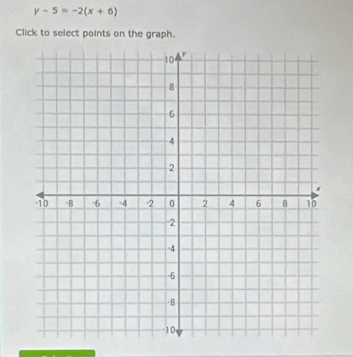 y-5=-2(x+6)
Click to select points on the graph.