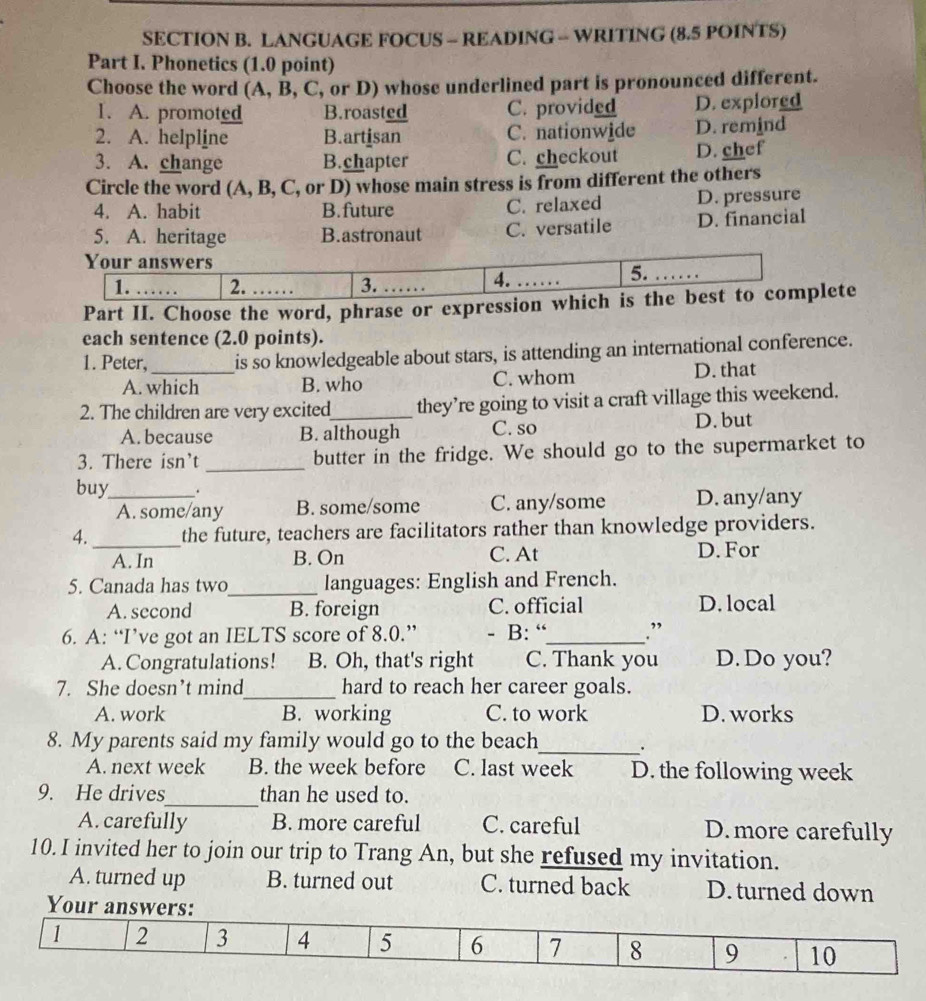 LANGUAGE FOCUS - READING - WRITING (8.5 POINTS)
Part I. Phonetics (1.0 point)
Choose the word (A, B, C, or D) whose underlined part is pronounced different.
I. A. promoted B.roasted C. provided D. explored
2. A. helpline B.artisan C. nationwide D. remind
3. A. change B.chapter C. checkout D. chef
Circle the word (A, B, C, or D) whose main stress is from different the others
4. A. habit B.future C. relaxed D. pressure
5. A. heritage B.astronaut C. versatile D. financial
Your answers
1. . . 2. …… 3.  4. …... 5. …
Part II. Choose the word, phrase or expression which is the best to complete
each sentence (2.0 points).
1. Peter,_ is so knowledgeable about stars, is attending an international conference.
A. which B. who C. whom D. that
2. The children are very excited_ they’re going to visit a craft village this weekend.
A. because B. although C. so D. but
3. There isn’t _butter in the fridge. We should go to the supermarket to
buy_ . D. any/any
A. some/any B. some/some C. any/some
4._ the future, teachers are facilitators rather than knowledge providers.
A. In B. On C. At D. For
5. Canada has two_ languages: English and French.
A. second B. foreign C. official D. local
6. A: “I’ve got an IELTS score of 8.0.” - B: “_ .”
A. Congratulations! B. Oh, that's right C. Thank you D. Do you?
7. She doesn’t mind_ hard to reach her career goals.
A. work B. working C. to work D. works
8. My parents said my family would go to the beach_ .
A. next week B. the week before C. last week D. the following week
9. He drives_ than he used to.
A. carefully B. more careful C. careful D. more carefully
10. I invited her to join our trip to Trang An, but she refused my invitation.
A. turned up B. turned out C. turned back D. turned down