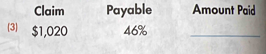 Claim Payable Amount Paid 
(3) $1,020 46% _