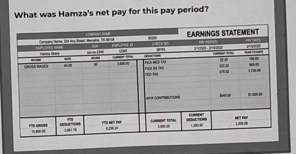 What was Hamza's net pay for this pay period?