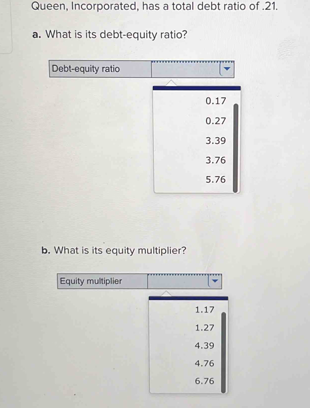 Queen, Incorporated, has a total debt ratio of .21.
a. What is its debt-equity ratio?
0.17
0.27
3.39
3.76
5.76
b. What is its equity multiplier?
Equity multiplier
1.17
1.27
4.39
4.76
6.76