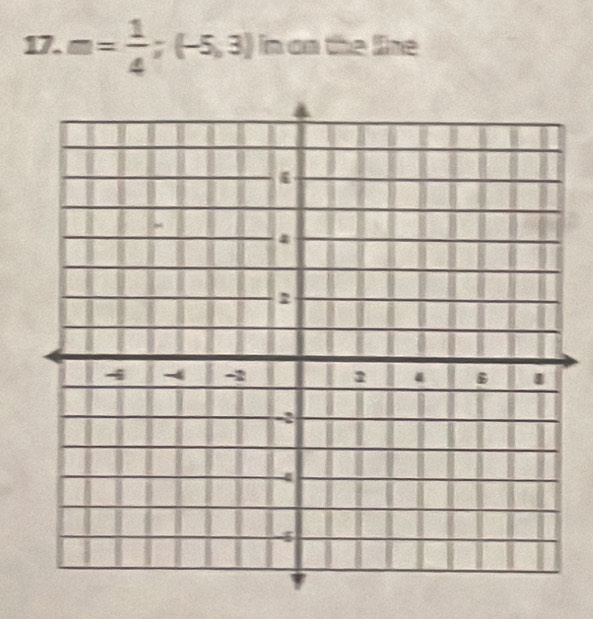 m= 1/4 ;(-5,3) in on the line