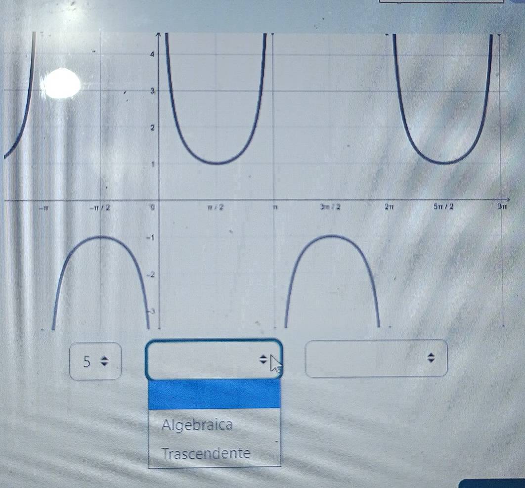 5;
Algebraica
Trascendente