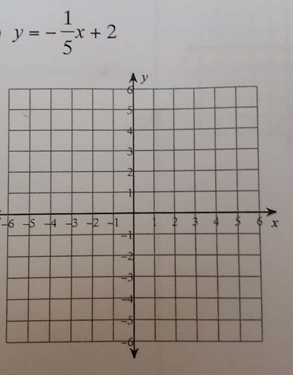 y=- 1/5 x+2
-6