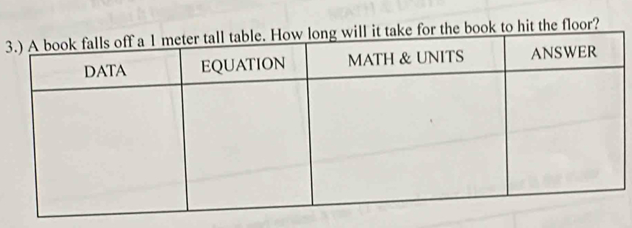 3 hit the floor?