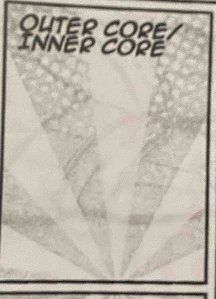 OUTER CORE/ 
INNER CORE