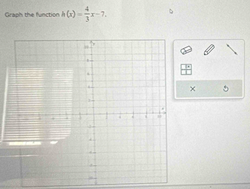 Graph the function h(x)= 4/3 x-7.
 2x/1 
×