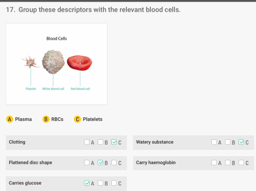 Group these descriptors with the relevant blood cells. 
A Plasma B RBCs C Platelets 
Clotting A□ B | dC Watery substance □ B C
Flattened disc shape A□ B□ C Carry haemoglobin A□ B□ C
Carries glucose A□ B□ C