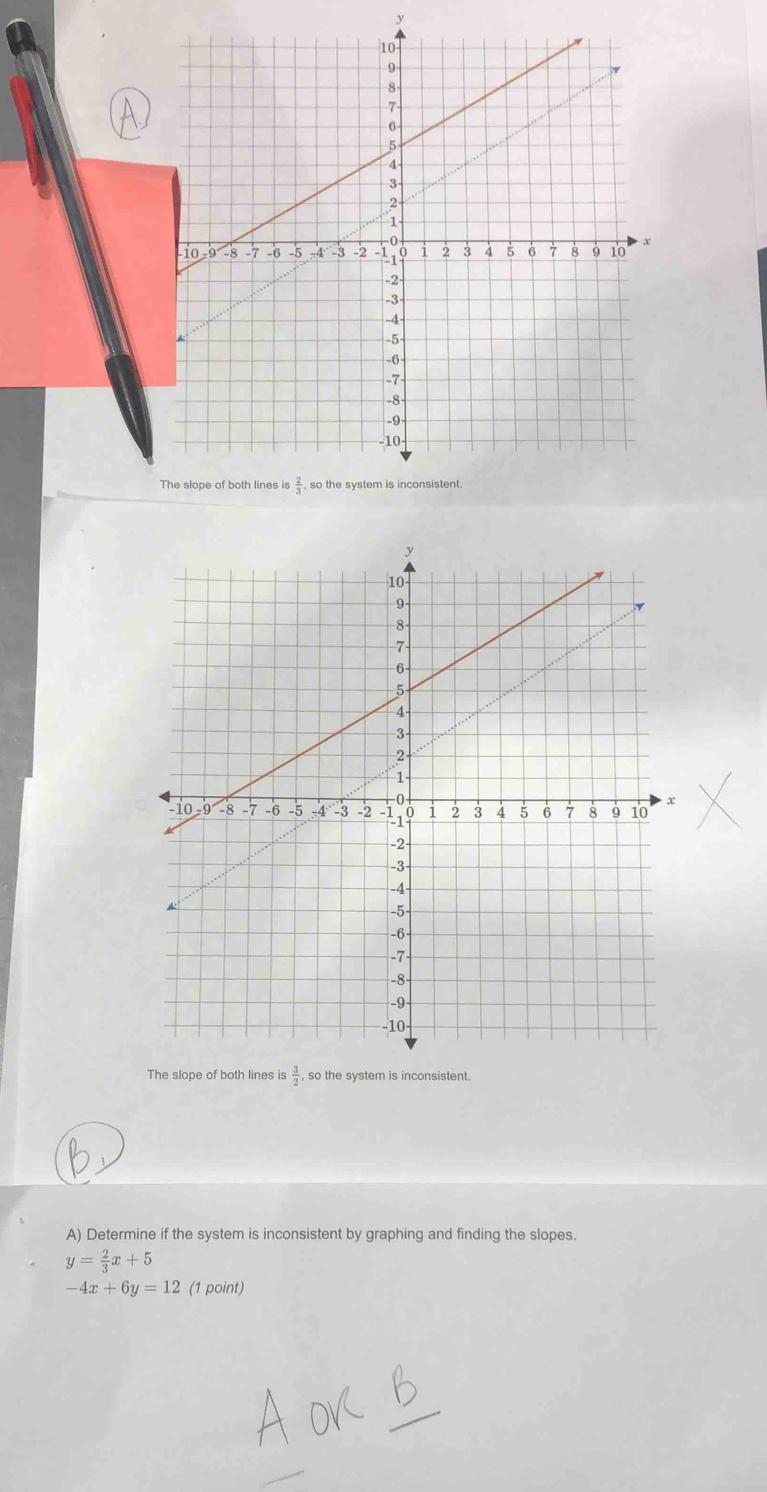 y
A 
The slope of both lines is  3/2 
A) Determine if the system is inconsistent by graphing and finding the slopes.
y= 2/3 x+5
-4x+6y=12 (1 point)