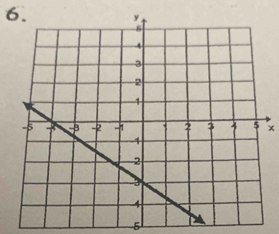 x
5