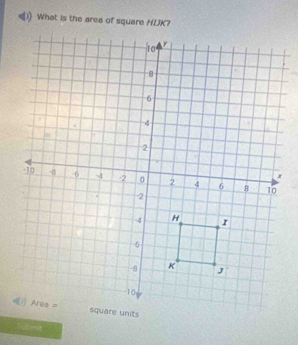 What is the area of square HIJK? 
Subma