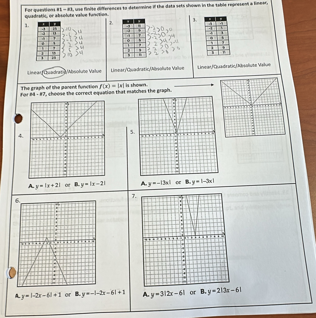 For questions #1 - #3, use finite differences to determine if the data sets shown in the table represent a linear,
quadratic, or absolute value function.
1.
2. 
3.

Linear Quadratic/Absolute Value Linear/Quadratic/Absolute Value Linear/Quadratic/Absolute Value
The graph of the parent function f(x)=|x| is shown.
For #4 - #7, choose the correct equation that matches the graph.
.
.
5.
4.
A. y=|x+2| or B. y=|x-2| y=-|3x| or B. y=|-3x|
A.
7.


A. y=|-2x-6|+1 or B. y=-|-2x-6|+1 A. y=3|2x-6| or B. y=2|3x-6|