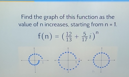 Find the graph of this function as the 
value of n increases, starting from n=1.
f(n)=( 12/13 + 5/17 i)^n