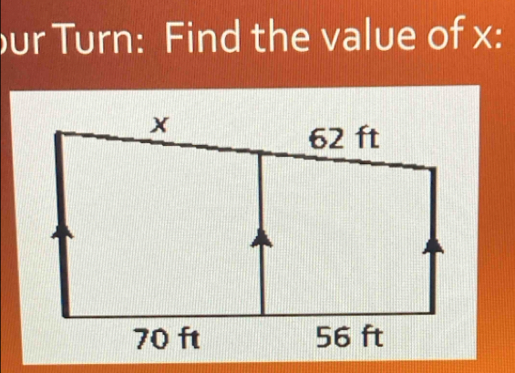 ur Turn: Find the value of x :