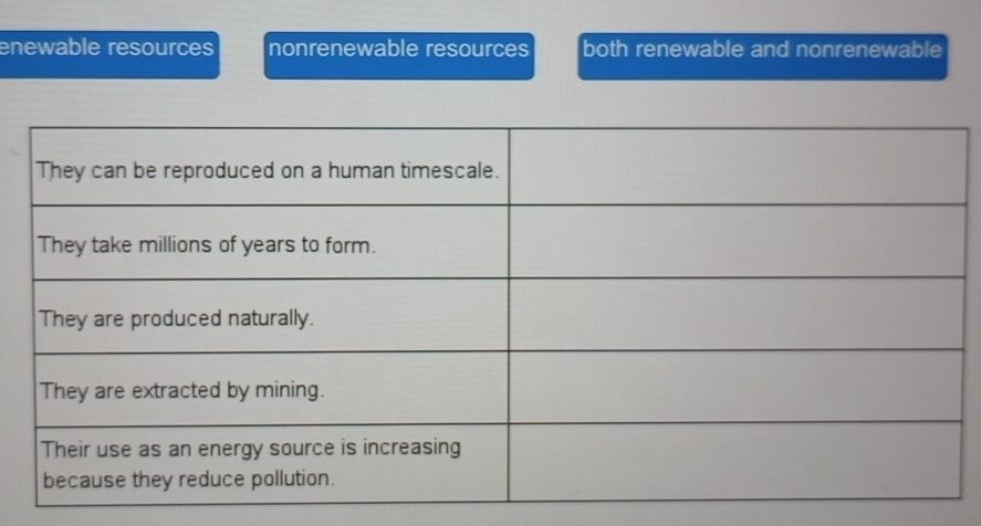 enewable resources nonrenewable resources both renewable and nonrenewable