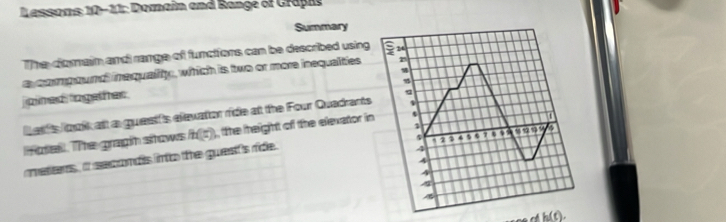 Lessons 10-11: Domain and Range of Grapie 
Summary 
The dorain and range of functions can be described using 
a compound inequalite, which is two or more inequalities 
jained logether. 
l es 's loolk att a guerst s elevatior ride at the Four Quadrants 
Hotal. The graph stows h(t) the height of the elexator in 
meters , it secondis into the guest's ride .
h(t).