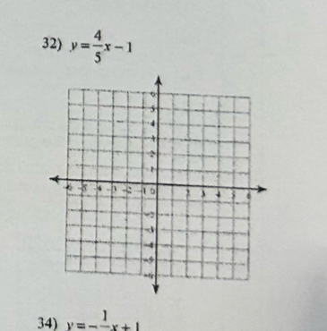 y= 4/5 x-1
34) y=-frac 1x+1