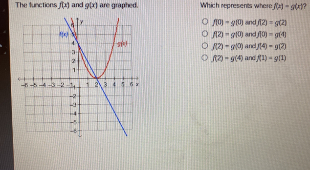 The functions f(x) and g(x) are graphed. Which represents where f(x)=g(x) ?
f(0)=g(0)
and f(2)=g(2)
and f(0)=g(4)
f(2)=g(0)
and f(4)=g(2)
f(2)=g(0)
f(2)=g(4) and f(1)=g(1)